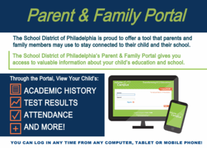 Parent Portal Flyer: you can learn about ACADEMIC HISTORY TEST RESULTS ATTENDANCE AND MORE!